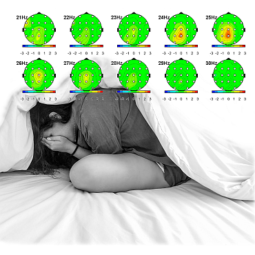 Top of head shape graphics showing brainwave frequency prevalence in green and yellow above a grey-scale woman cowering underneath a white duvet.