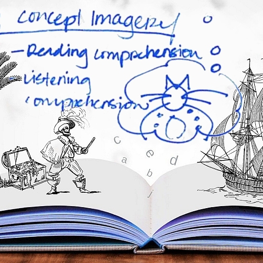 Concept imagery illustration over Open book on wood table with drawings of pirate and ship and letters rising out of it.